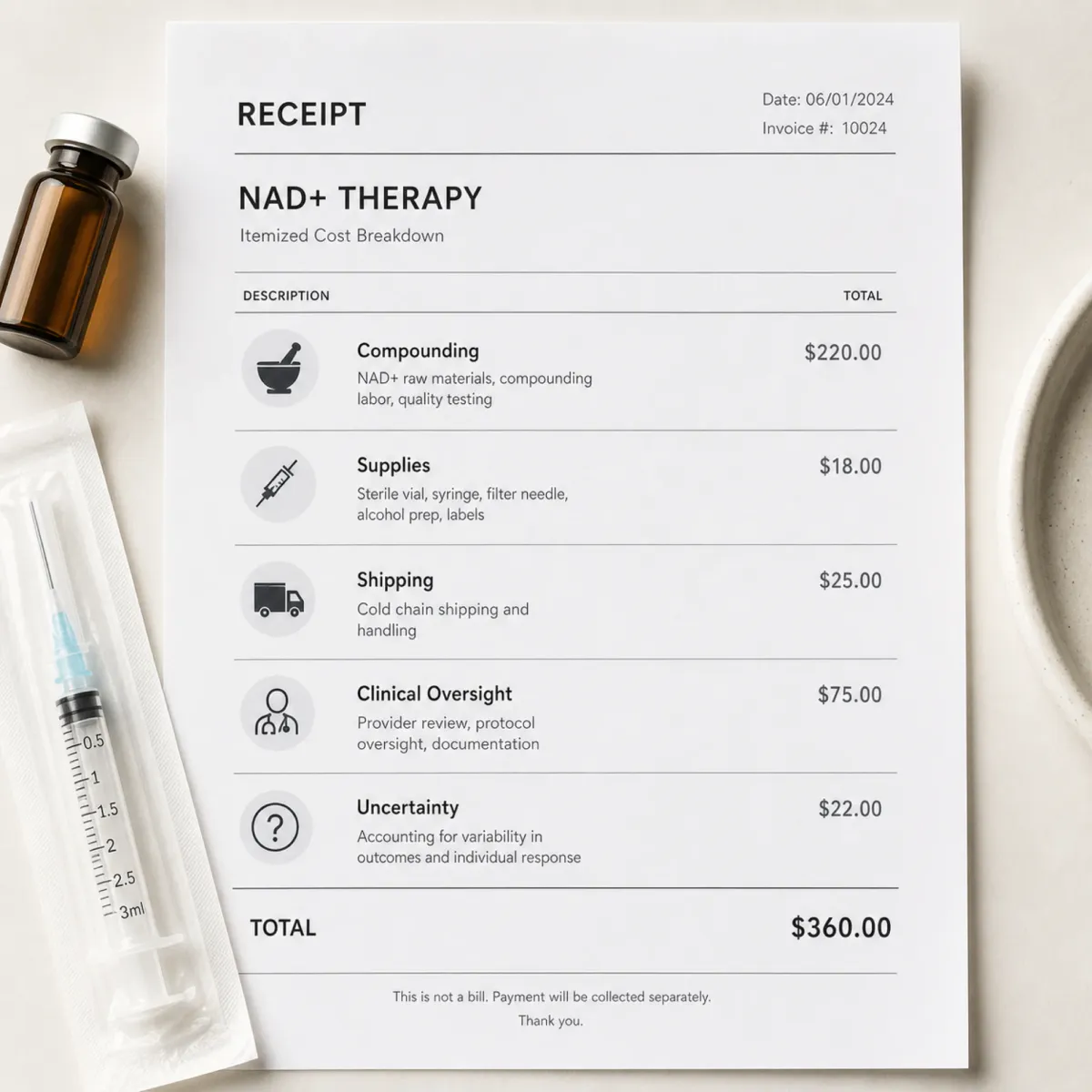 Receipt-style breakdown of possible NAD+ therapy cost categories