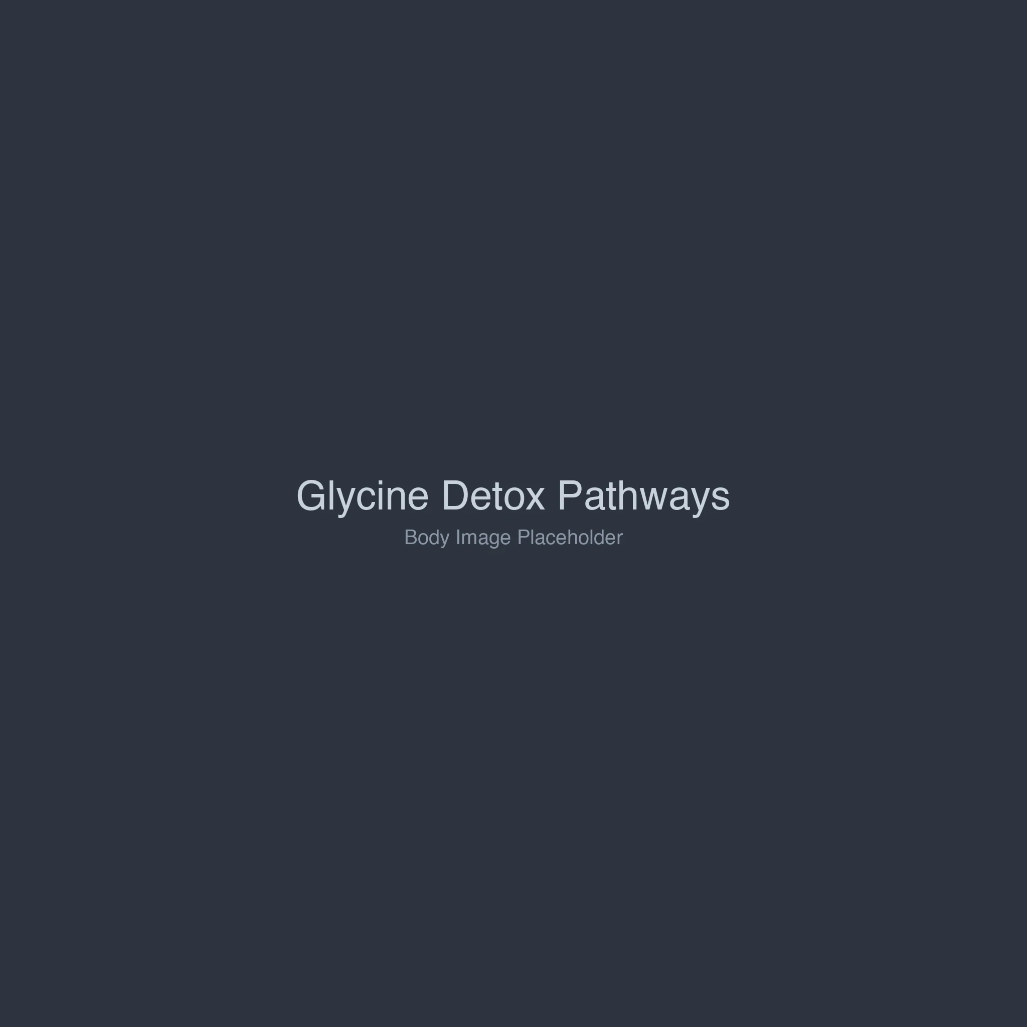 Visual diagram showing glycine's dual detoxification pathways through glutathione synthesis and direct liver conjugation