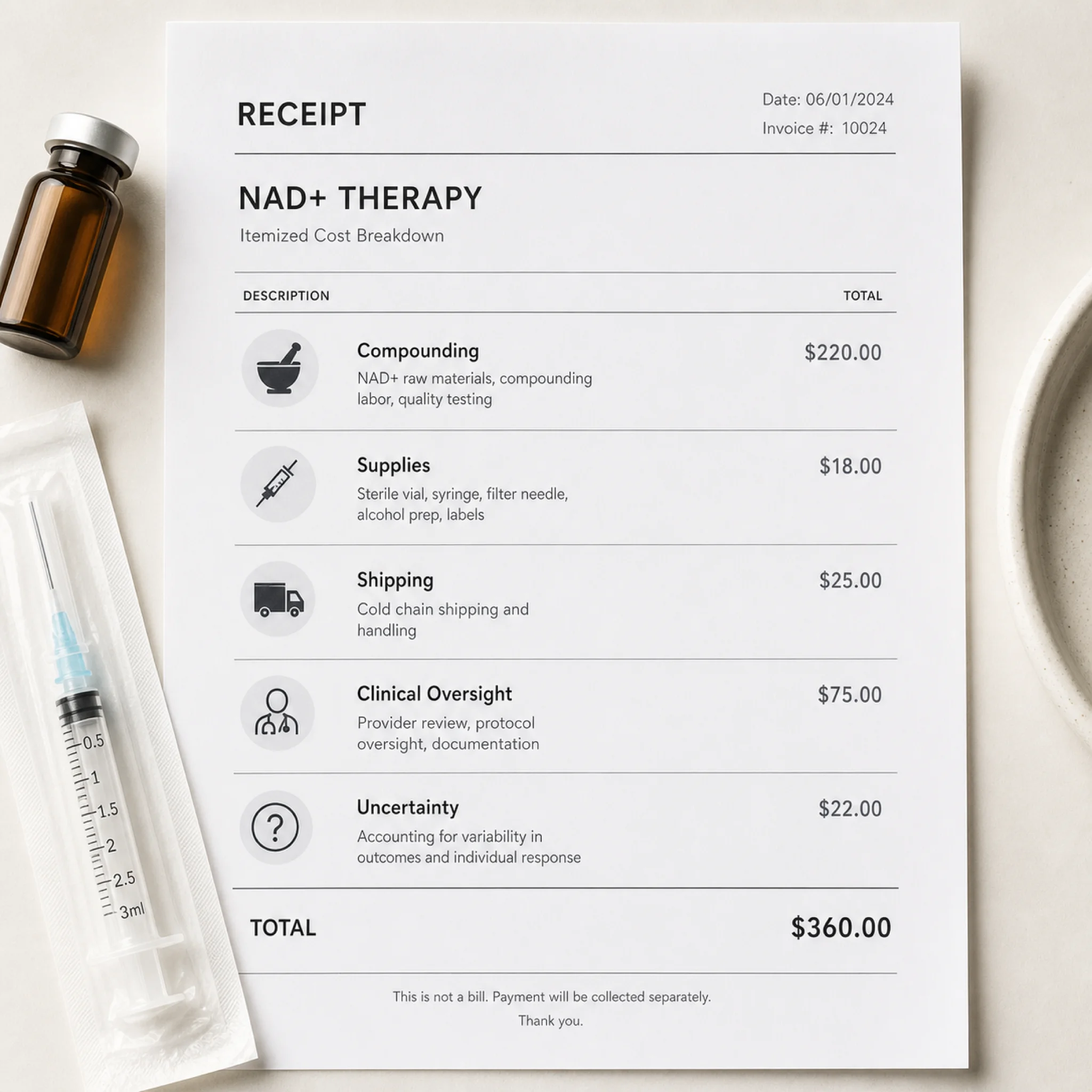 Receipt-style breakdown of possible NAD+ therapy cost categories